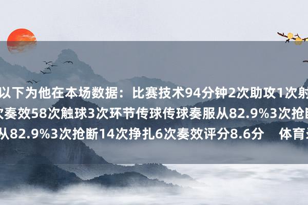 以下为他在本场数据：比赛技术94分钟2次助攻1次射门0射正5次过东谈主1次奏效58次触球3次环节传球传球奏服从82.9%3次抢断14次挣扎6次奏效评分8.6分    体育录像/图片