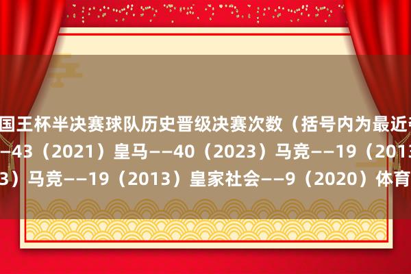 4支国王杯半决赛球队历史晋级决赛次数（括号内为最近夺冠年份）：　　巴萨——43（2021）　　皇马——40（2023）　　马竞——19（2013）　　皇家社会——9（2020）体育集锦