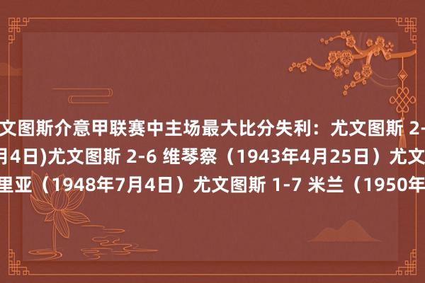 尤文图斯介意甲联赛中主场最大比分失利：尤文图斯 2-6 特里斯蒂纳 (1940年2月4日)尤文图斯 2-6 维琴察（1943年4月25日）尤文图斯 0-4 普罗帕特里亚（1948年7月4日）尤文图斯 1-7 米兰（1950年2月5日）尤文图斯 0-4 佛罗伦萨 (1955年10月2日)尤文图斯 0-4 齐灵（1967年10月22日）尤文图斯 0-4 亚特兰大 (2025年3月9日)    体育录像
