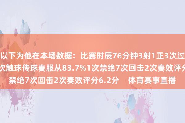 以下为他在本场数据：比赛时辰76分钟3射1正3次过东说念主2次奏效55次触球传球奏服从83.7%1次禁绝7次回击2次奏效评分6.2分    体育赛事直播